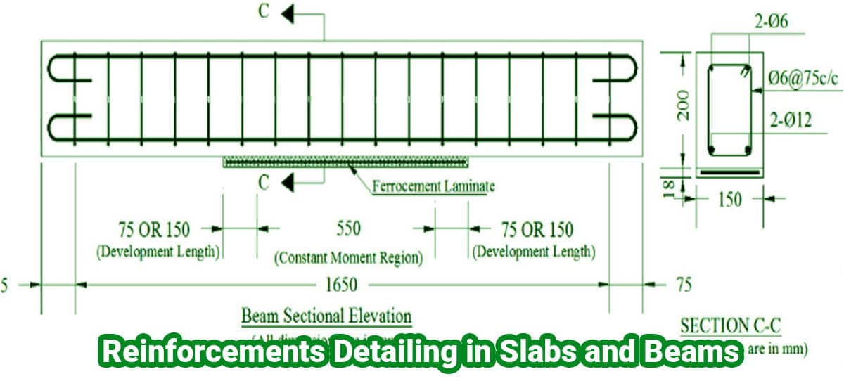 Reinforcements Detailing in Slabs and Beams