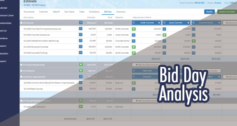 Bid Day Analysis: Unveiling the Secrets to Successful Bidding