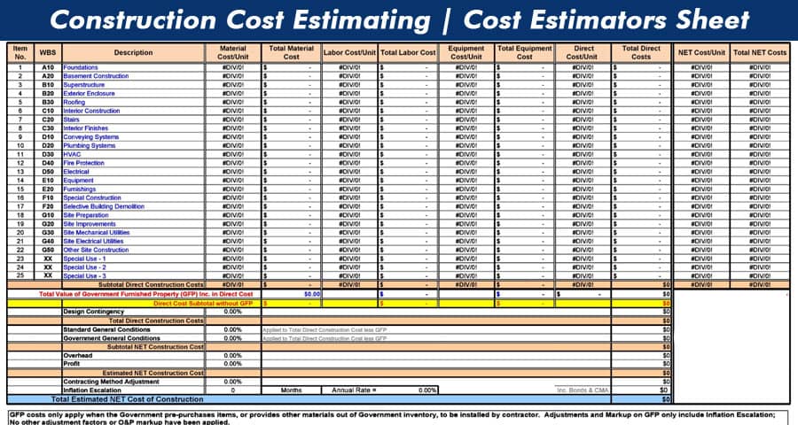 Construction Cost Estimating