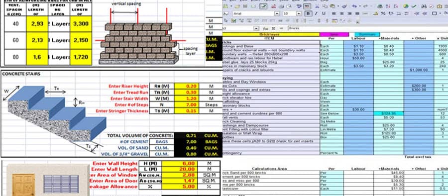 Some Methods of Calculating Quantities of Materials