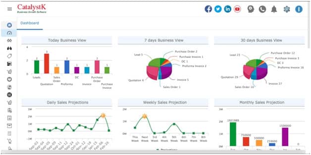 Software Catalystk