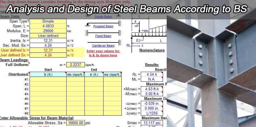 Analysis and Design of Steel Beams According to BS