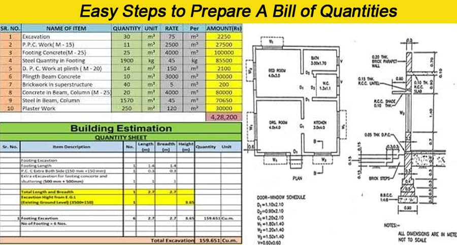 How to Prepare A Bill of Quantities in 6 Easy Steps