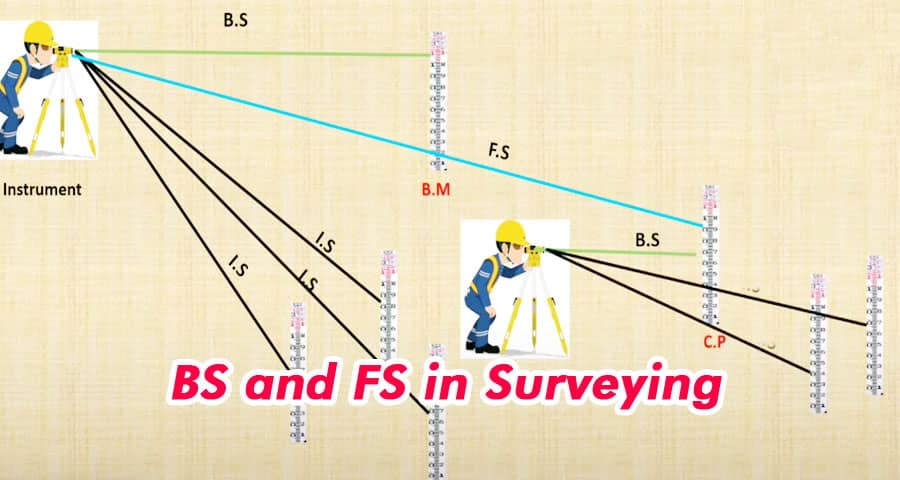 Understanding BS and FS in Surveying