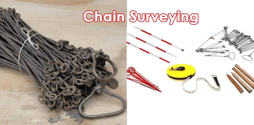 A Short Guide to Chain Surveying