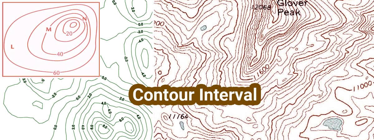 Brief Note on Contour Interval