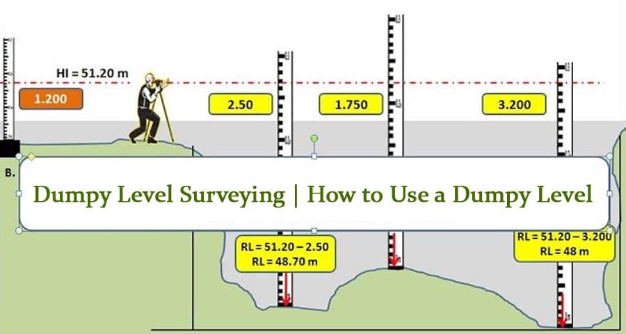 Dumpy Level Surveying | How to Use a Dumpy Level