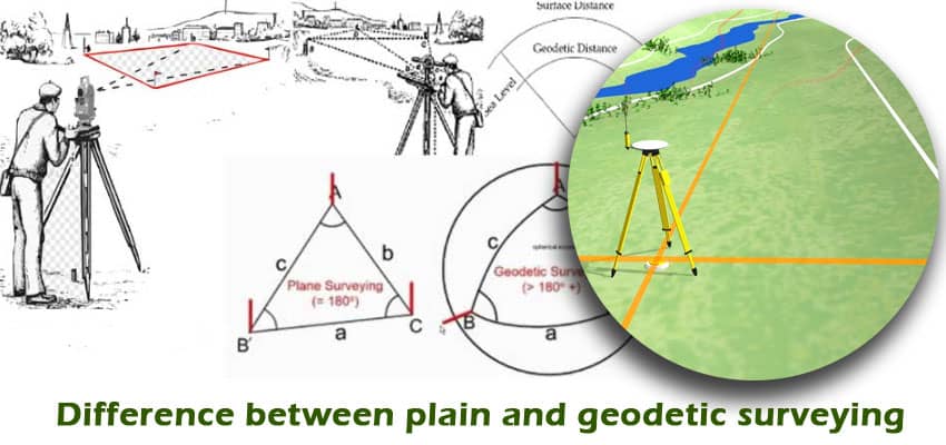 plain and geodetic surveying
