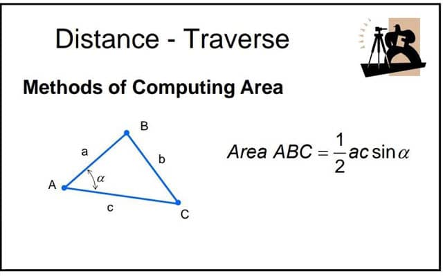 Surveying for all beginner